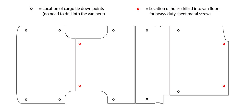 This drawing shows where we drill holes to attach the plywood sub-floor to the van