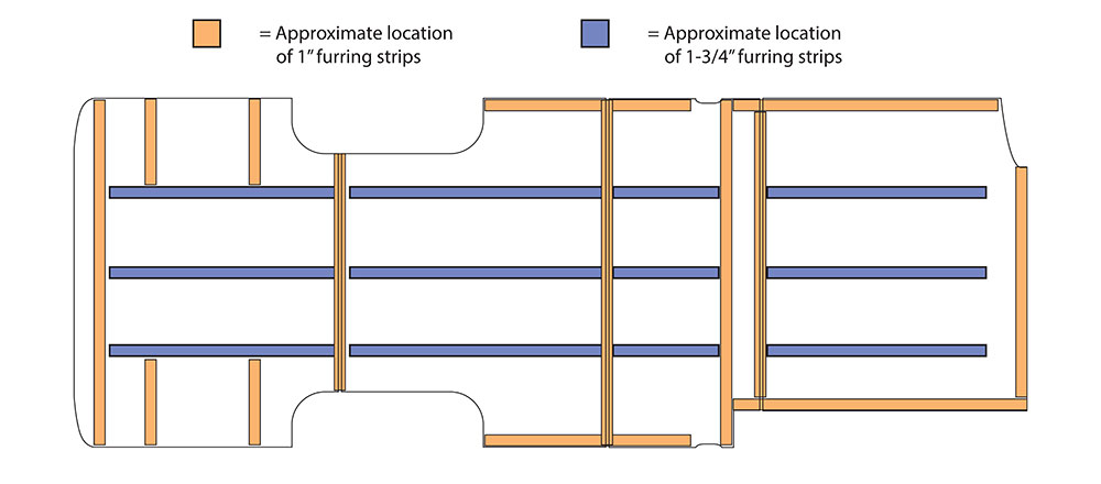 This drawing shows where the furring strips are positioned under plywood sub-floor in the van.