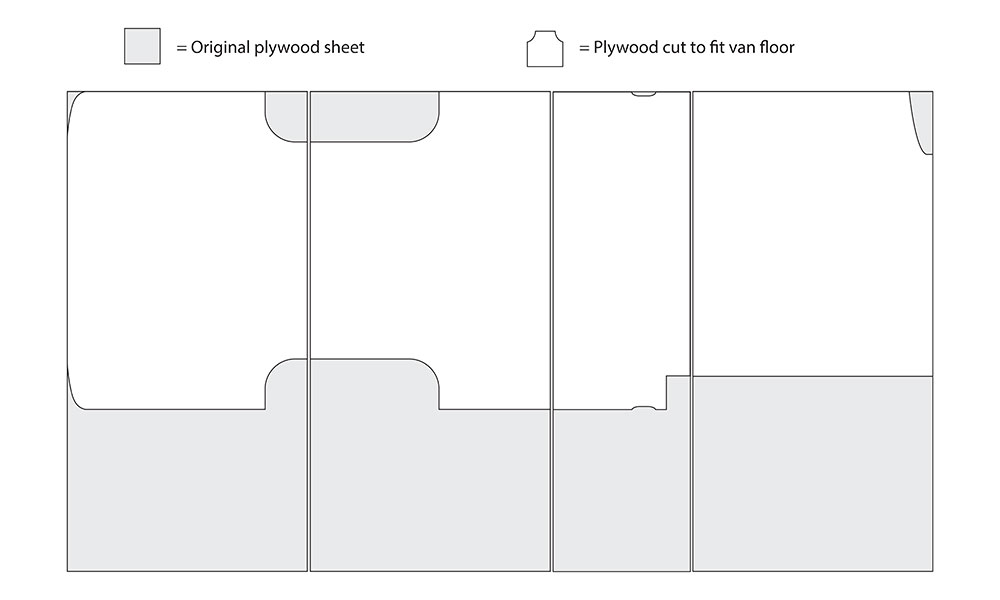 This drawing shows the plywood sub-floor panels